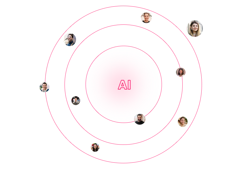 autopilot about us 4